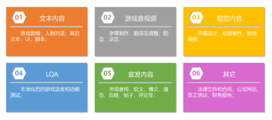 SuccessGlo·赛思公司确认参展2023 ChinaJoy BTOB，数字内容制作服务引领行业新篇章